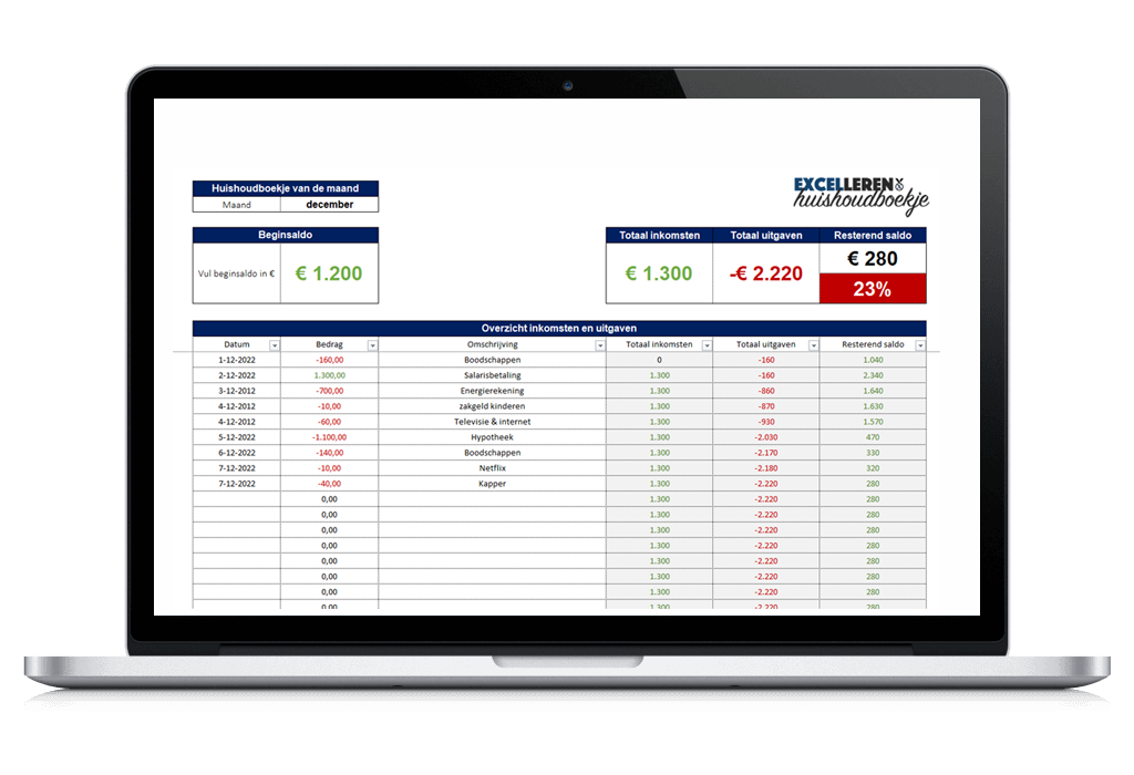 Excel huishoudboekje - weet wat je besteed - Succes met Excel leren